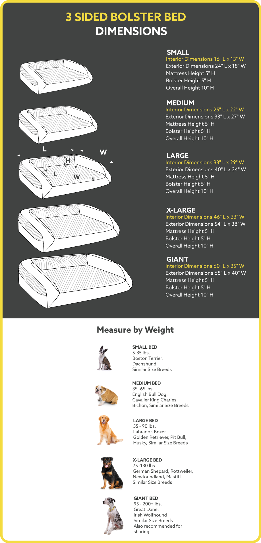 K9 Ballistics Tough Orthopedic Rectangle Dog Bed Large Durable Chew  Resistant, Washable Orthopedic Mattress - for Large Dogs 40x34, Black -  Seasonal